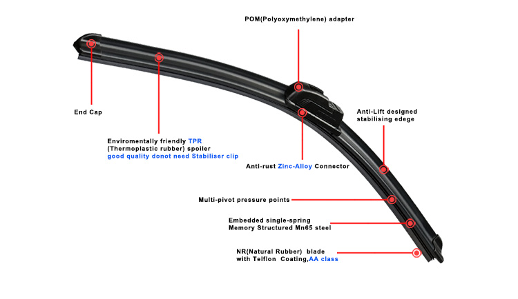 universal flat wiper blades