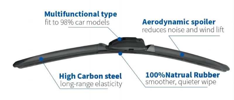 wiper blades for bosch